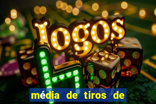 média de tiros de meta por jogo