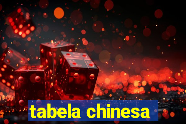 tabela chinesa